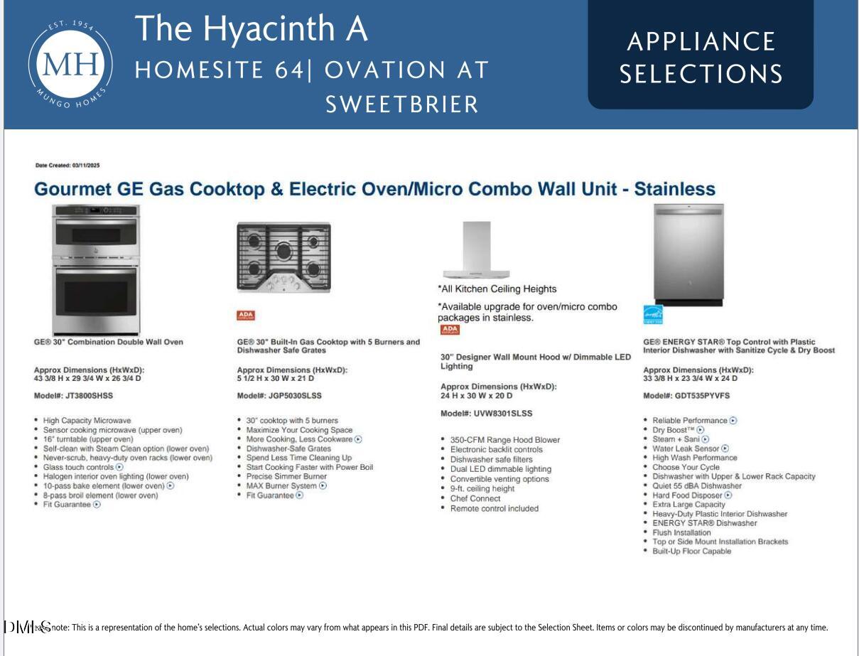 OVS 64 Appliances