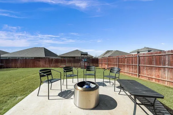 $2,450 | 1513 Hulen Park Trail, Alvarado, TX 76009