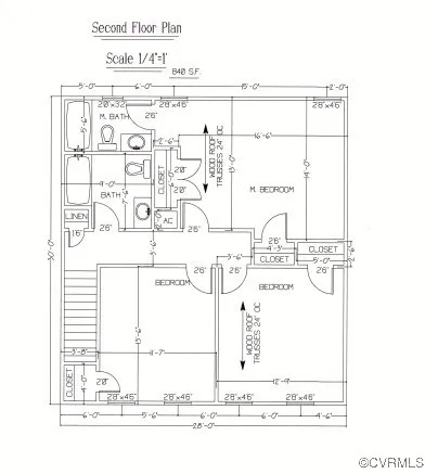 $385,000 | Tbd Tbd Boydton Plank Road, Warfield, VA 23889