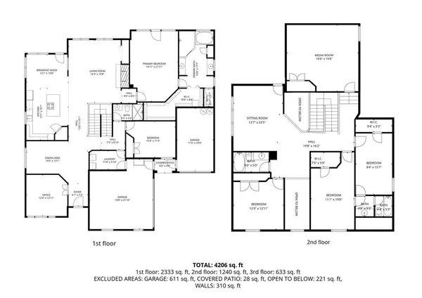 $959,000 | 1005 High Hawk Trail, Euless, TX 76039
