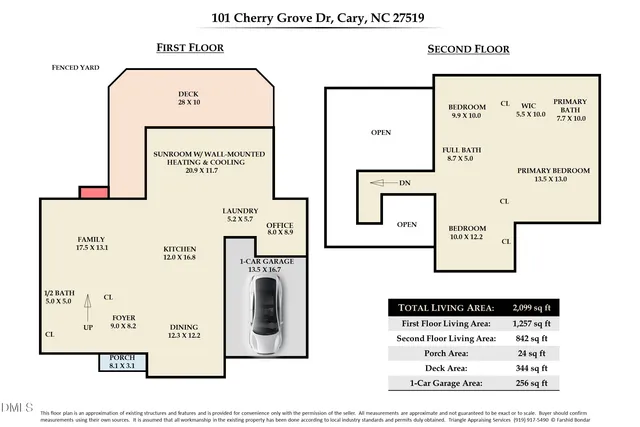 $600,000 | 101 Cherry Grove Drive, Cary, NC 27519