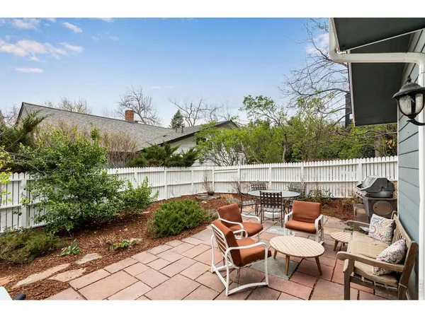 $1,350,000 | 1480 Hawthorn Avenue, Boulder, CO 80304