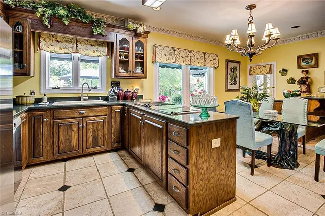 $3,490,000 | 1669 Moore Road, Asheboro, NC 27205