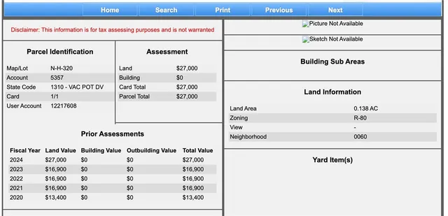 $50,000 | 0 Betty Drive, Narragansett, RI 02882