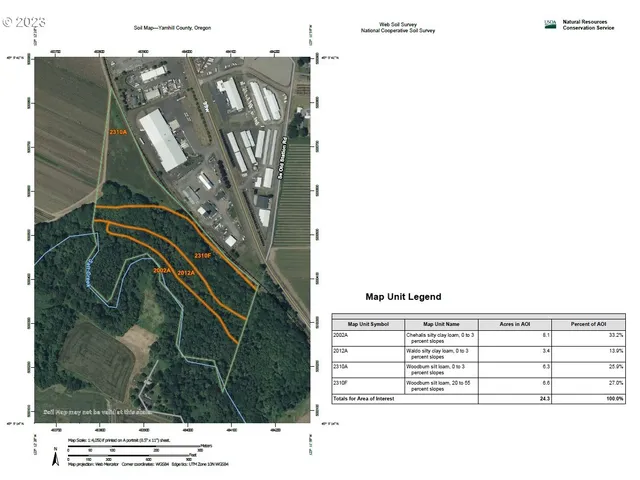 $439,000 | 0 Southwest River Bend Road, McMinnville, OR 97128