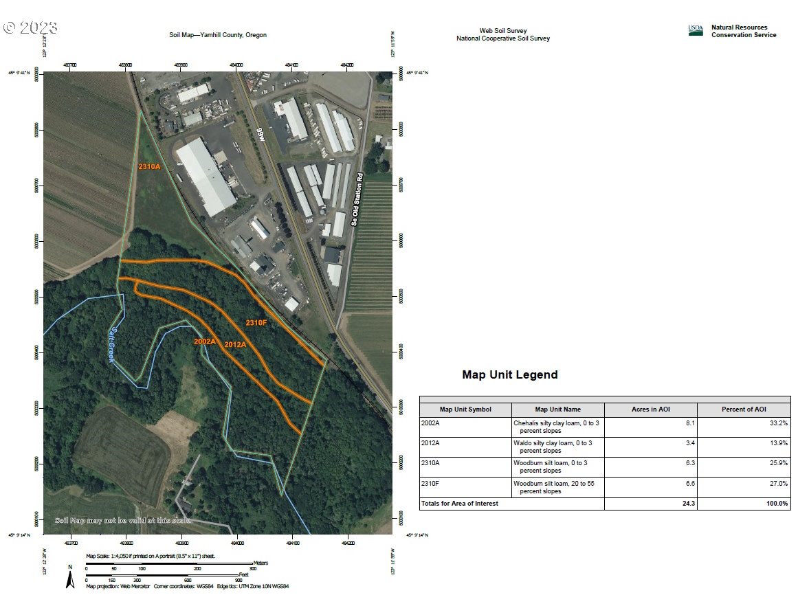 0 Southwest River Bend Road McMinnville, OR 97128 - Photo 10 of 11