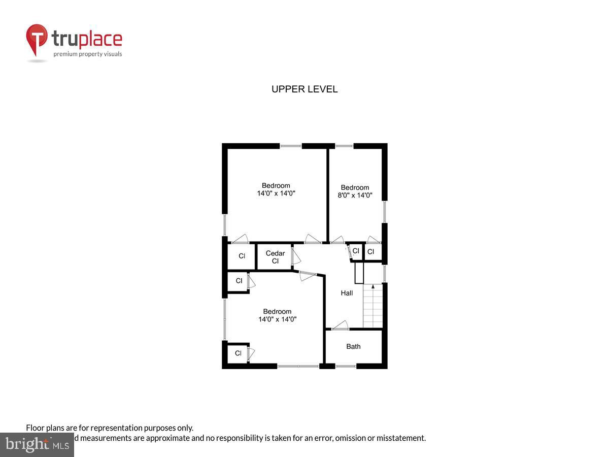 2907 Alden Road Baltimore, MD 21234 - Photo 26 of 27 Upper Level