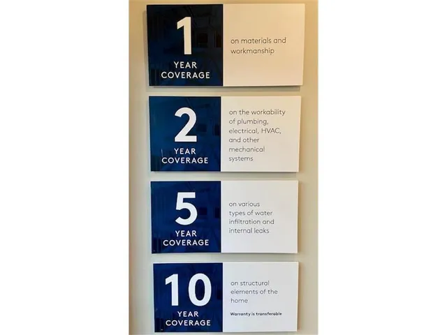 $464,991 | 15040 Athenry Bay, Rosemount, MN 55068