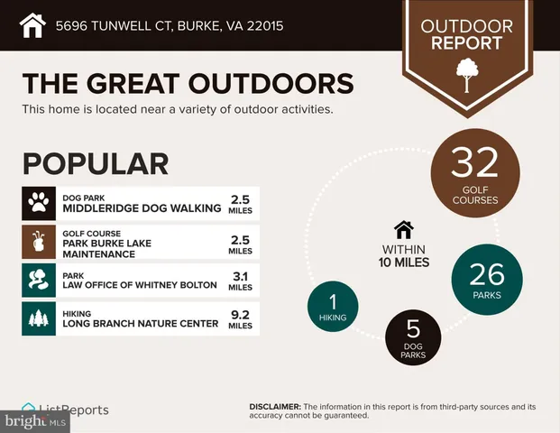 $1,499,900 | 5696 Tunwell Court, Burke, VA 22015