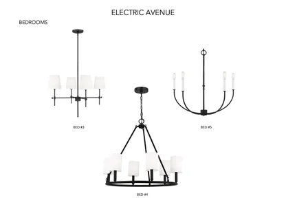 $2,299,000 | 1915 Electric Avenue, Nashville, TN 37206