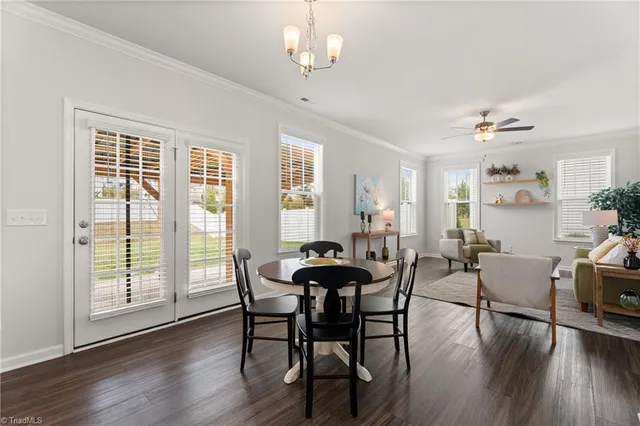 $464,900 | 2124 Beechwood Vw Drive, Winston-Salem, NC 27106