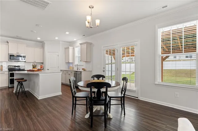 $464,900 | 2124 Beechwood Vw Drive, Winston-Salem, NC 27106