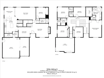 $1,150,000 | 5351 Erickson Drive, Granite Bay, CA 95746