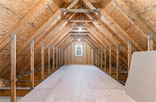 $374,900 | 3086 Wesley Farm Lane, Sophia, NC 27350