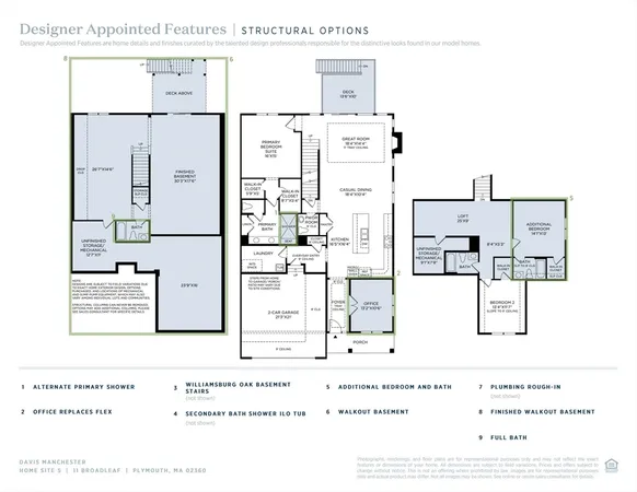$1,149,000 | 11 Broadleaf, Unit 5, Plymouth, MA 02360