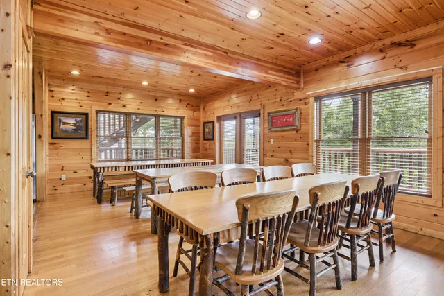 $1,590,000 | 780 Park Vista Way, Gatlinburg, TN 37738