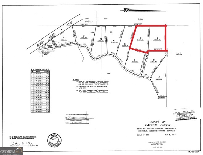 9250 River Road Fortson, GA 31808 - Photo 5 of 6 unknown