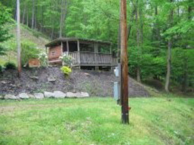 Main View