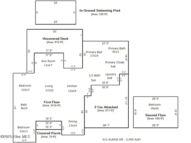 $530,000 | 513 Alexis Drive, New Bern, NC 28562