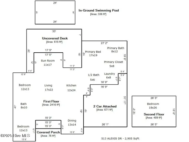 $530,000 | 513 Alexis Drive, New Bern, NC 28562