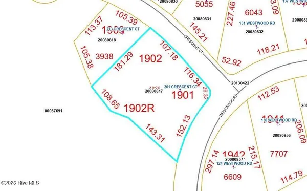 $1,695,000 | 201 Crescent Court, Pinehurst, NC 28374