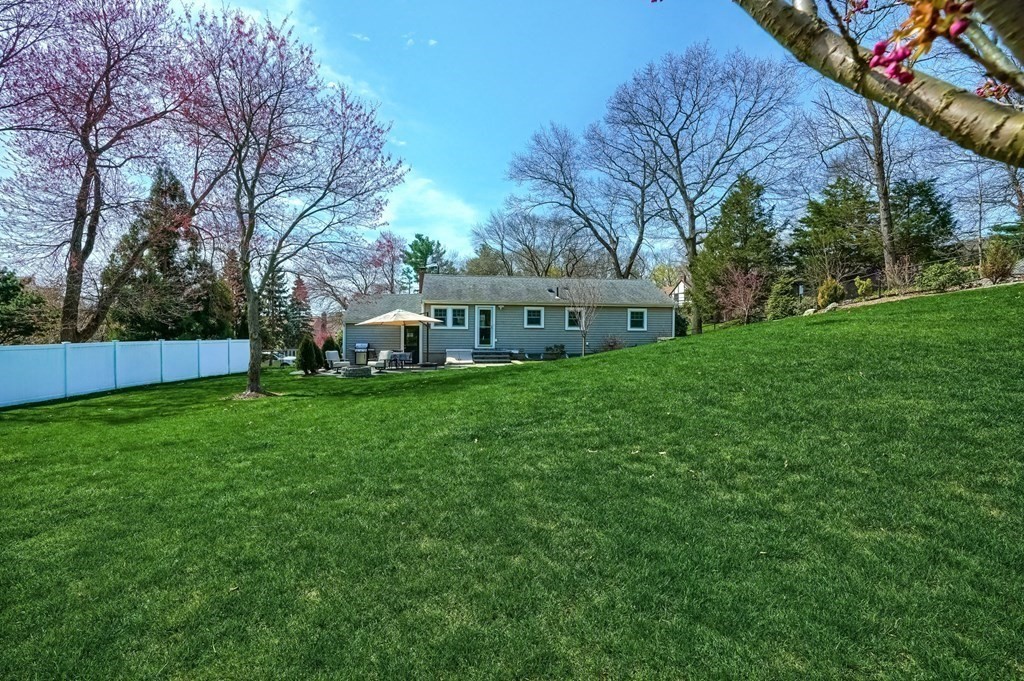 19 Fay Road Dedham, MA 02026 - Photo 33 of 35 Gallery Image 33