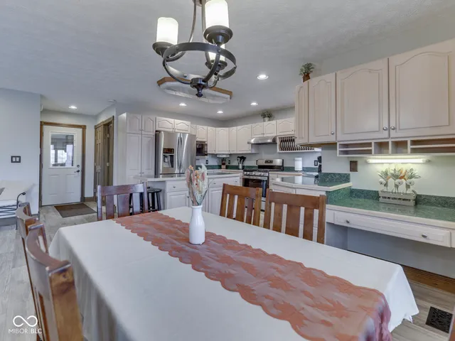 $595,000 | 525 Jones Place, Martinsville, IN 46151