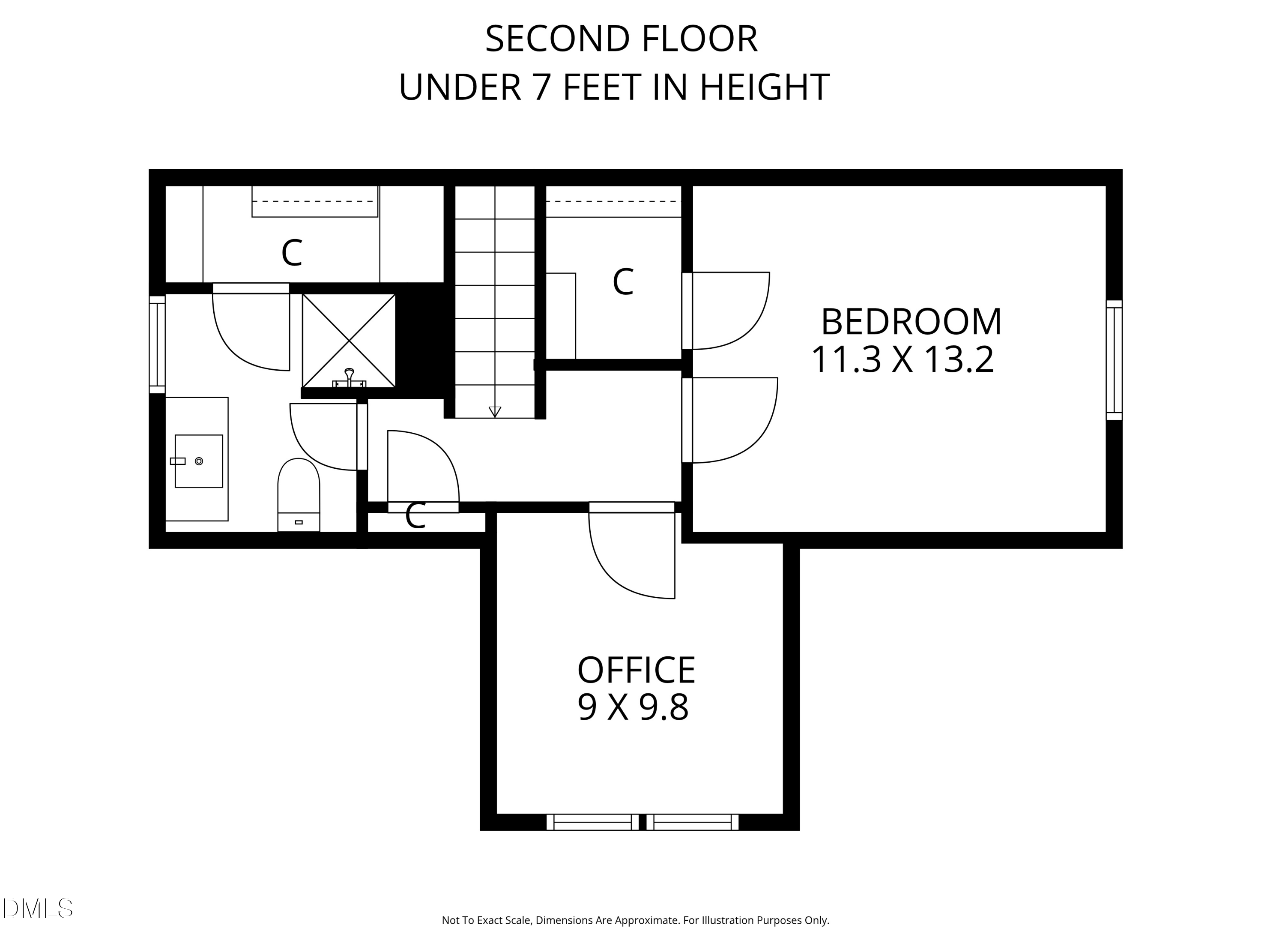 2630 Ferrell Road Durham, NC 27704 - Photo 69 of 69
