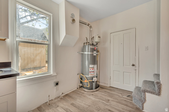 8831 South 400 East Sandy, UT 84070 - Photo 22 of 26 Utility room featuring strapped water heater