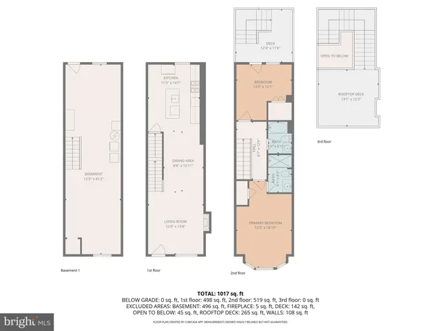 $329,900 | 20 South Ellwood Avenue, Baltimore, MD 21224