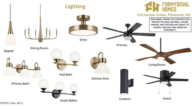 $925,000 | 314 Juniper Creek Boulevard, Pinehurst, NC 28374