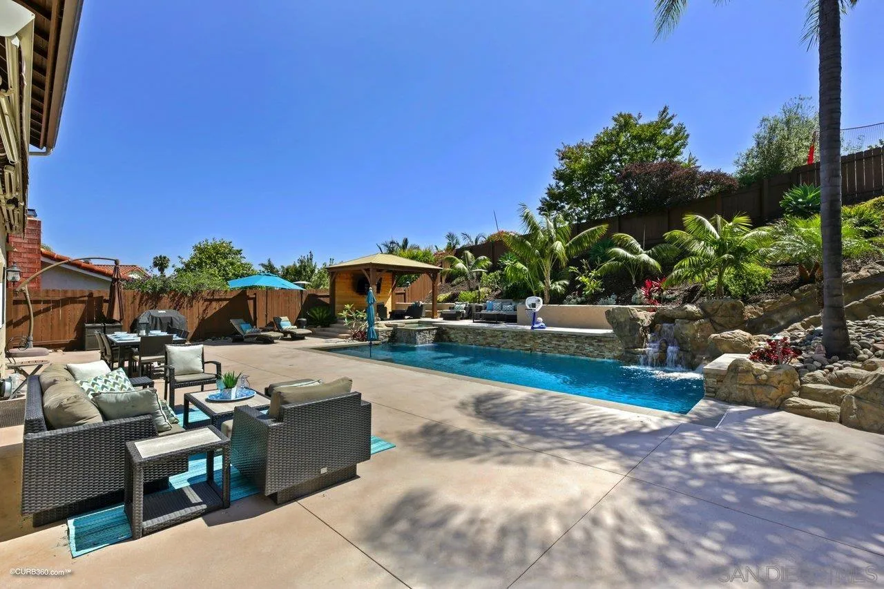 1540 Avenida De Las Lilas Encinitas, CA 92024 - Photo 32 of 39 a view of a patio with couches and a fire pit