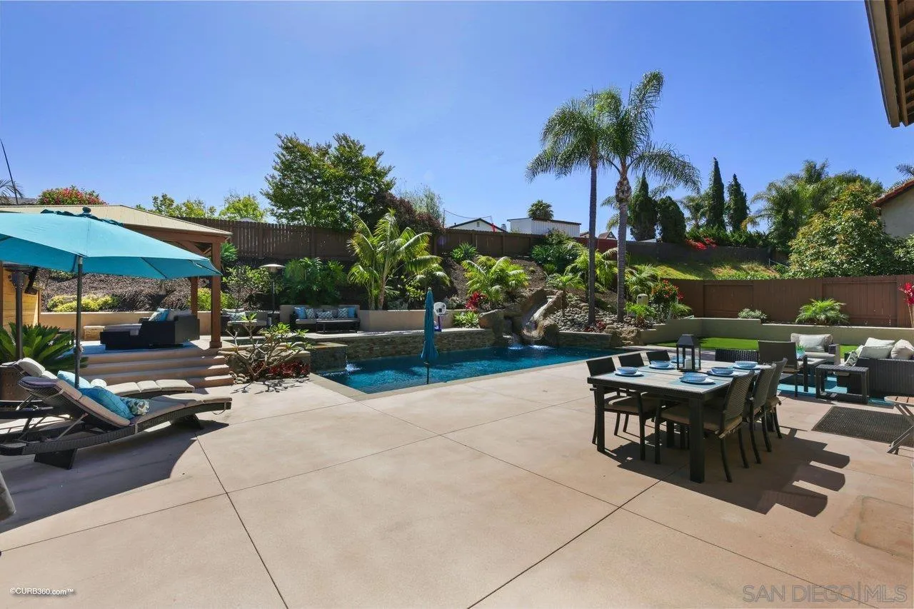 1540 Avenida De Las Lilas Encinitas, CA 92024 - Photo 33 of 39 a view of outdoor space yard and patio