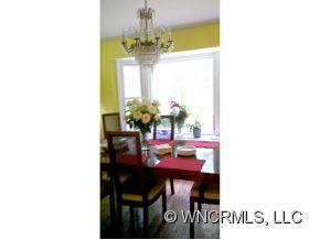 927 Country Club Road Asheville, NC 28804 - Photo 7 of 10 Gallery Image 7