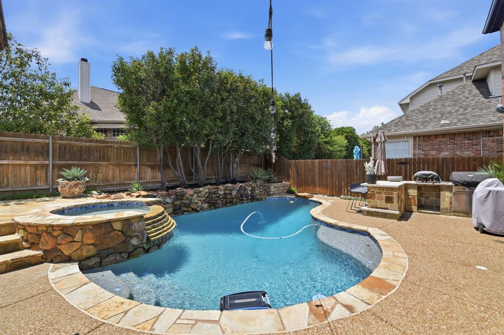 800 Renaissance Court Keller, TX 76248 - Photo 35 of 40