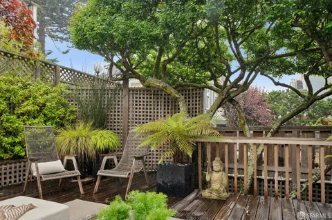 $1,700,000 | 176 Caselli Avenue, San Francisco, CA 94114
