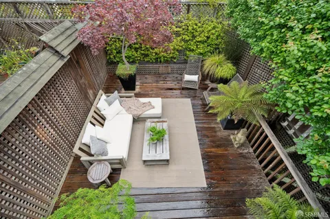 $1,700,000 | 176 Caselli Avenue, San Francisco, CA 94114