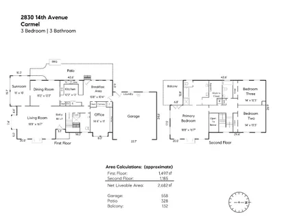 $3,795,000 | 2830 14th Avenue, Carmel, CA 93923