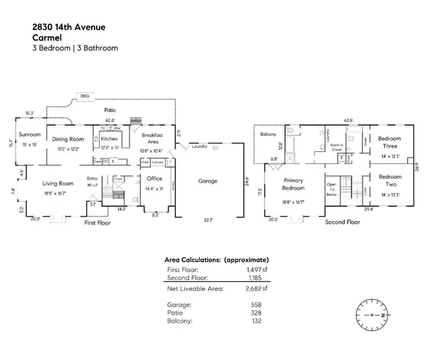 $3,795,000 | 2830 14th Avenue, Carmel, CA 93923