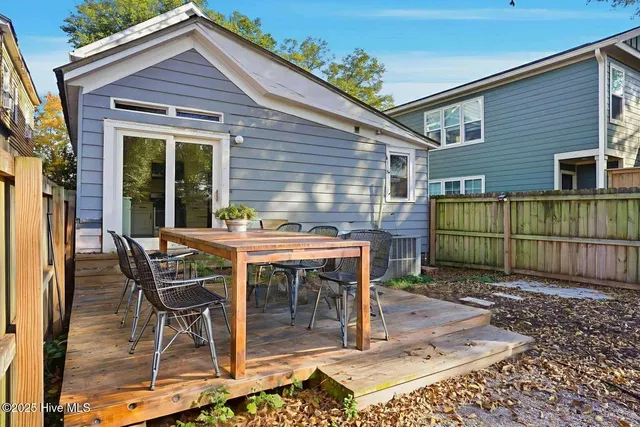 $649,000 | 714 South 5th Avenue, Wilmington, NC 28401