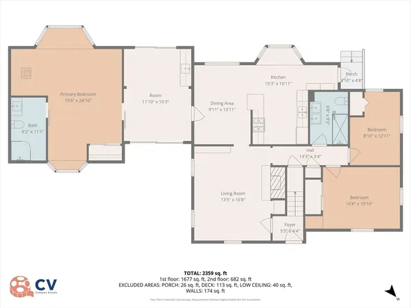 $910,000 | 11 West Bradstreet Road, North Andover, MA 01845