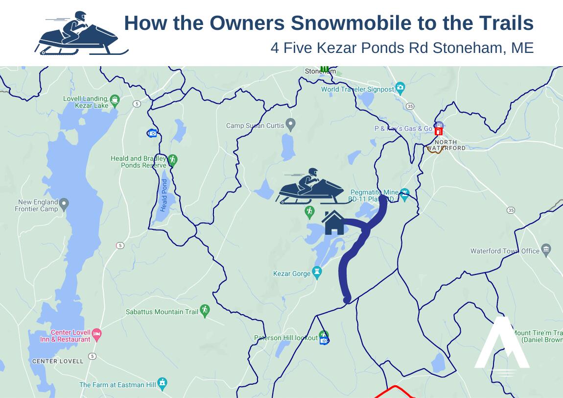 4 5 Kezar Ponds Road Waterford, ME 04088 - Photo 89 of 89 This is how the owners snowmobile to the