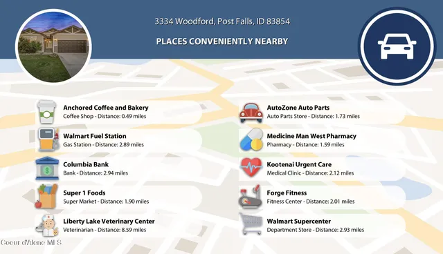 $549,000 | 3334 Woodford Street, Post Falls, ID 83854