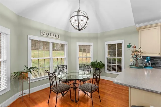 $995,000 | 7435 Trotters Run, Trinity, NC 27370