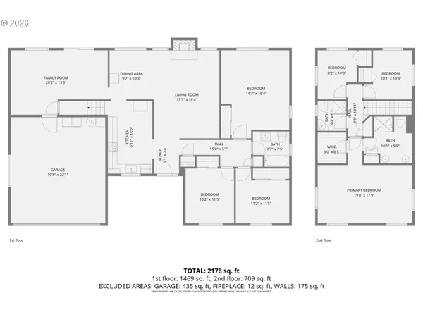 $634,999 | 17896 Northwest Sue Court, Beaverton, OR 97006