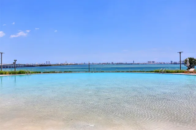 $819,000 | 480 Northeast 31st Street, Unit 2202, Miami, FL 33137