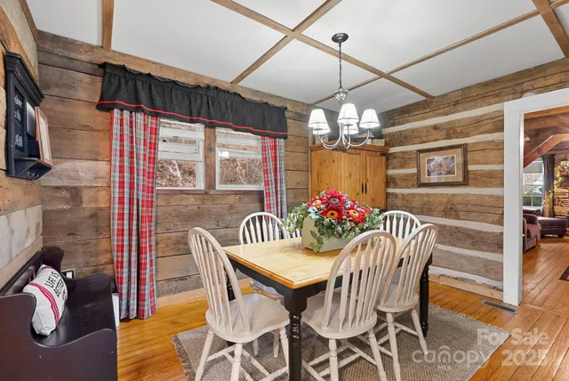 $425,000 | 1040 Oakridge Lane, Mars Hill, NC 28754