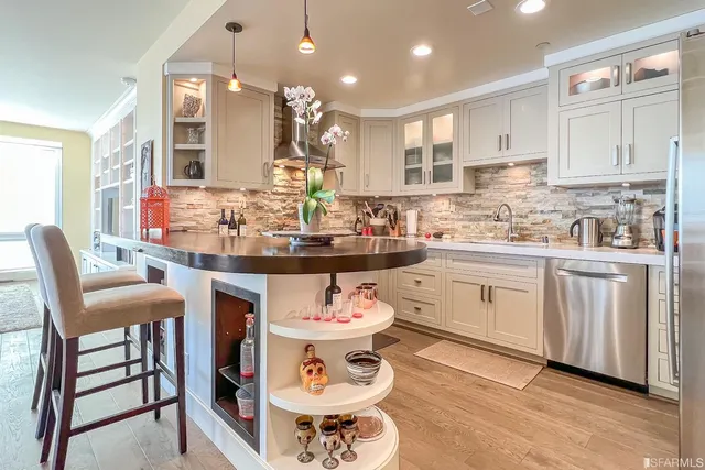 $7,500 | 333 Bush Street, Unit 3801, San Francisco, CA 94104