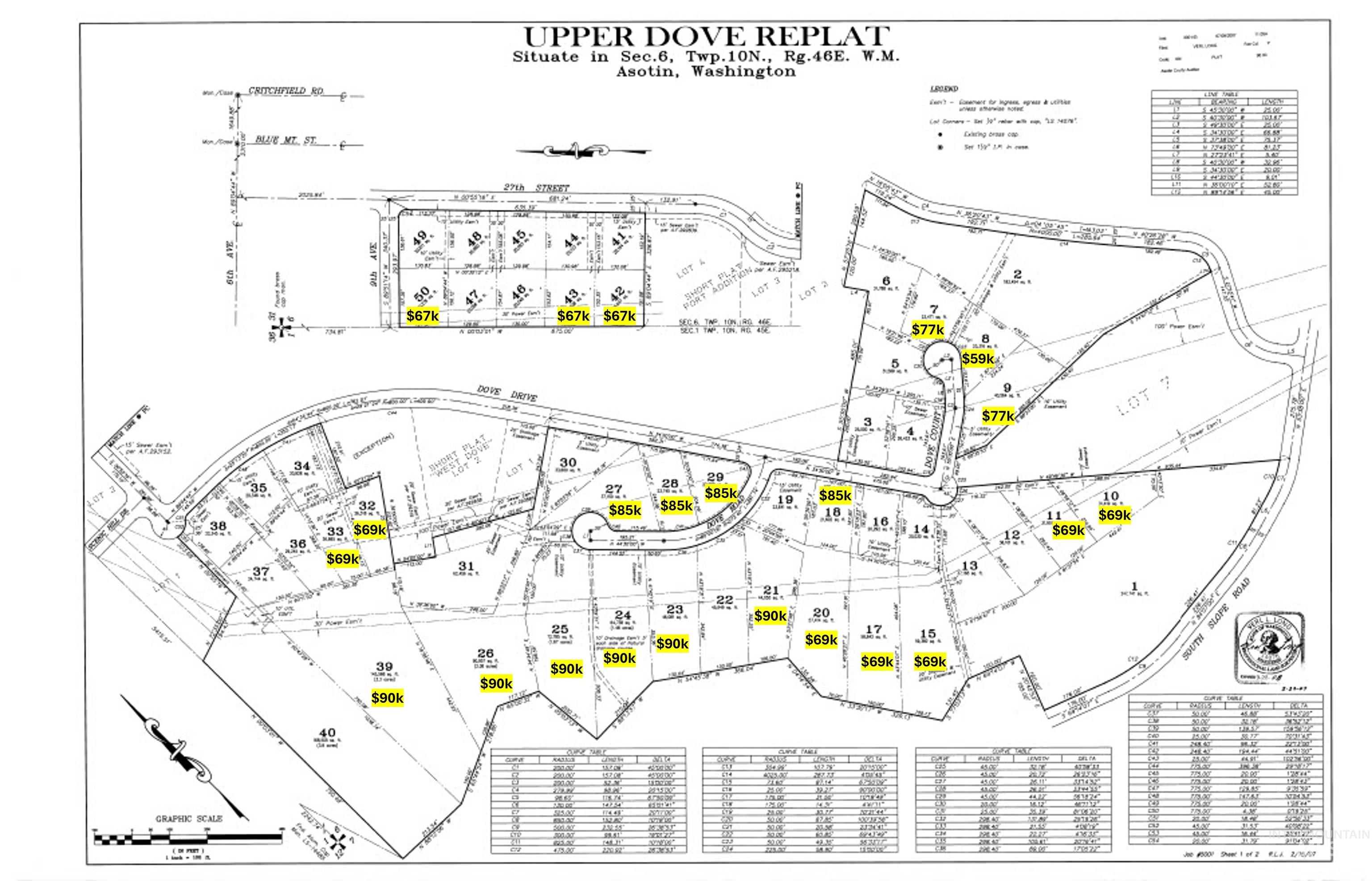 2914 27th Street Clarkston, WA 99403 - Photo 11 of 11 Map showing property parcels