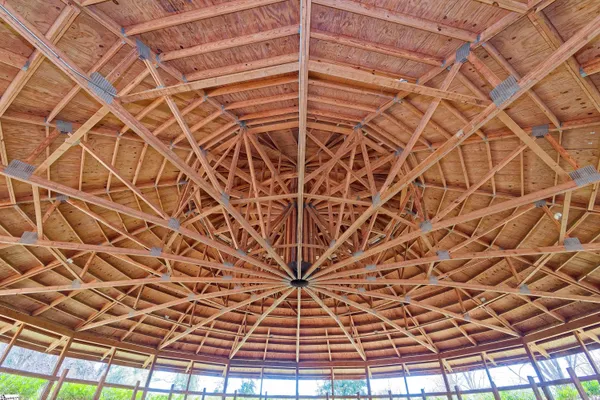 $5,575,000 | 1242 Audubon Drive Southeast, Aiken, SC 29801